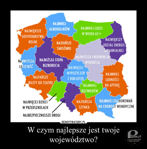 Wojewódzki podział Polski